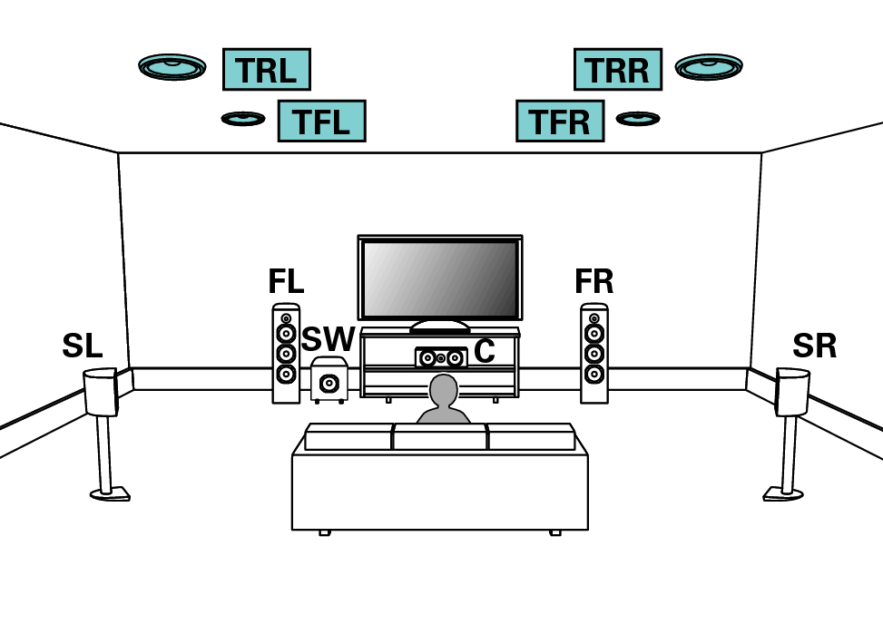 Pict SP Layout 9.1 TR TF